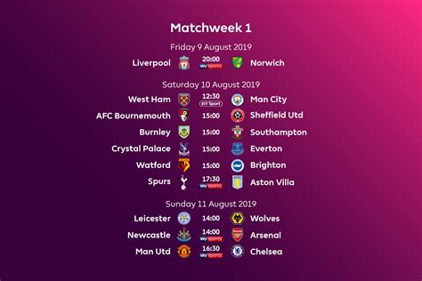 pl matches